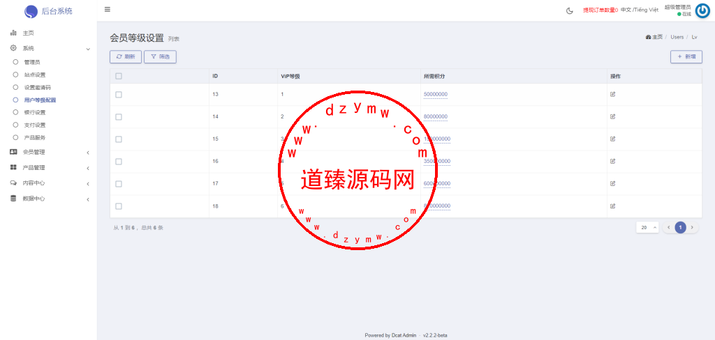 多语言海外伪商城刷单系统/CP快三/带预设/订单自动匹配插图15