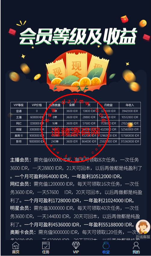 15561762513c218eac57Jtvs0-1