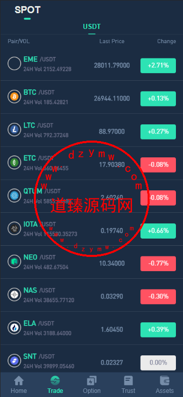 多语言区块链交易所源码/EME交易所/期权交易/申购/币币秒合约交易所/带搭建教程插图2 多语言区块链交易所源码/EME交易所/期权交易/申购/币币秒合约交易所/带搭建教程插图2