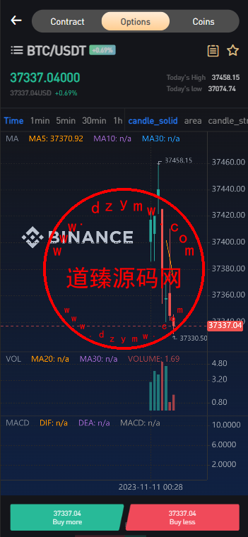 Bitget多语言交易所新UI/前端vue纯源码/合约交易+期权交易+币币交易+杠杆交易+矿机+锁仓挖矿+新币申购+NFT盲盒+双币理财插图4