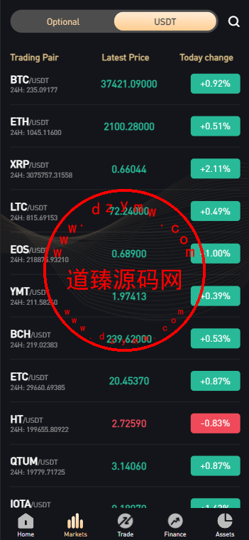 Bitget多语言交易所新UI/前端vue纯源码/合约交易+期权交易+币币交易+杠杆交易+矿机+锁仓挖矿+新币申购+NFT盲盒+双币理财插图2
