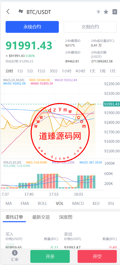 java交易所全开源多语言数字货币交易所/采用VUE和Java开发/代理分销模式/永续合约插图8 java交易所全开源多语言数字货币交易所/采用VUE和Java开发/代理分销模式/永续合约插图8