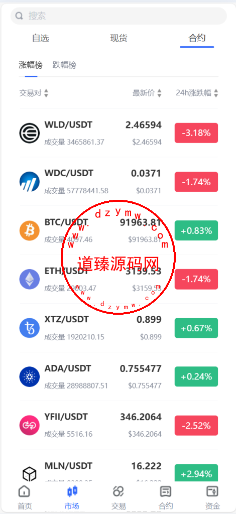 java交易所全开源多语言数字货币交易所/采用VUE和Java开发/代理分销模式/永续合约插图14 java交易所全开源多语言数字货币交易所/采用VUE和Java开发/代理分销模式/永续合约插图14