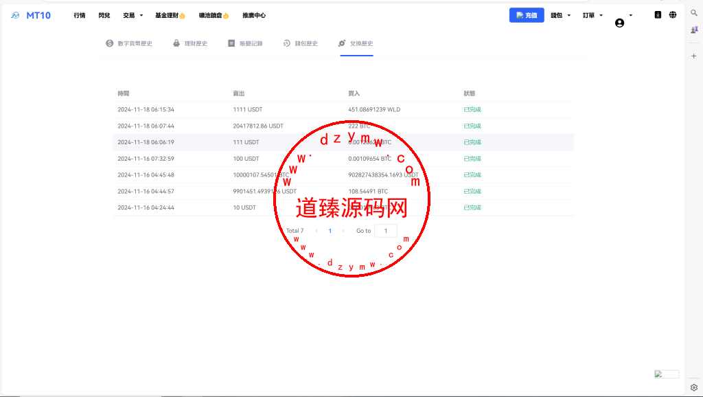 java交易所全开源多语言数字货币交易所/采用VUE和Java开发/代理分销模式/永续合约插图31 java交易所全开源多语言数字货币交易所/采用VUE和Java开发/代理分销模式/永续合约插图31
