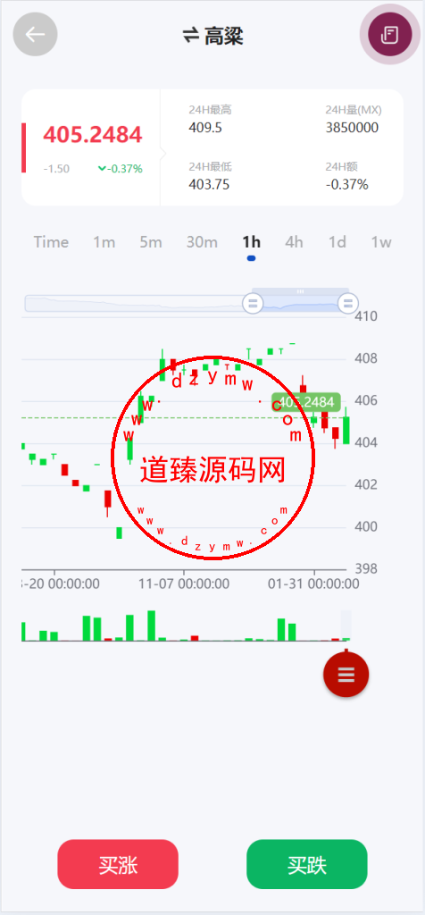 多语言uniapp微交易全开源二开运营版/期货/外汇插图9