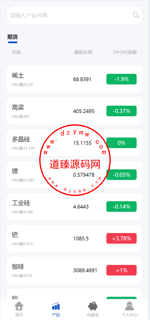多语言uniapp微交易全开源二开运营版/期货/外汇插图11