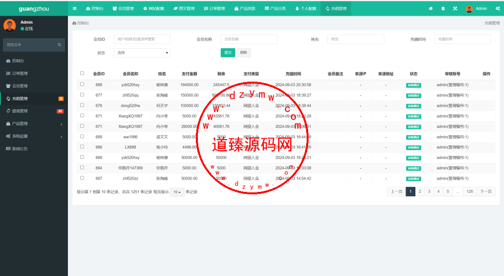 多语言uniapp微交易全开源二开运营版/期货/外汇插图27