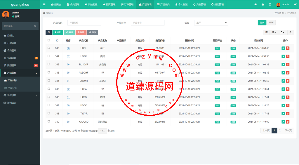 多语言uniapp微交易全开源二开运营版/期货/外汇插图28