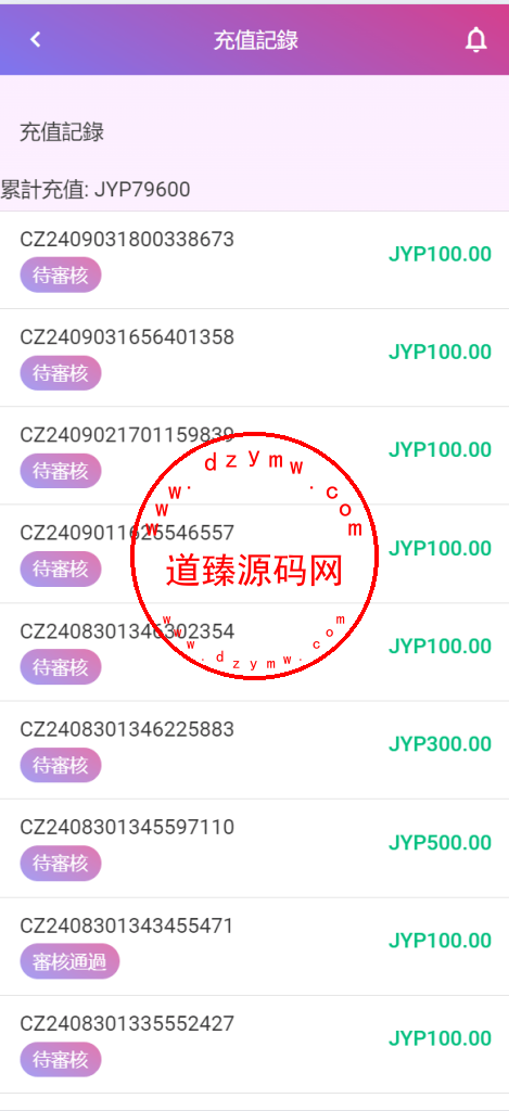 多语言空降刷单系统/抢单刷单源码/海外空降抢单插图12