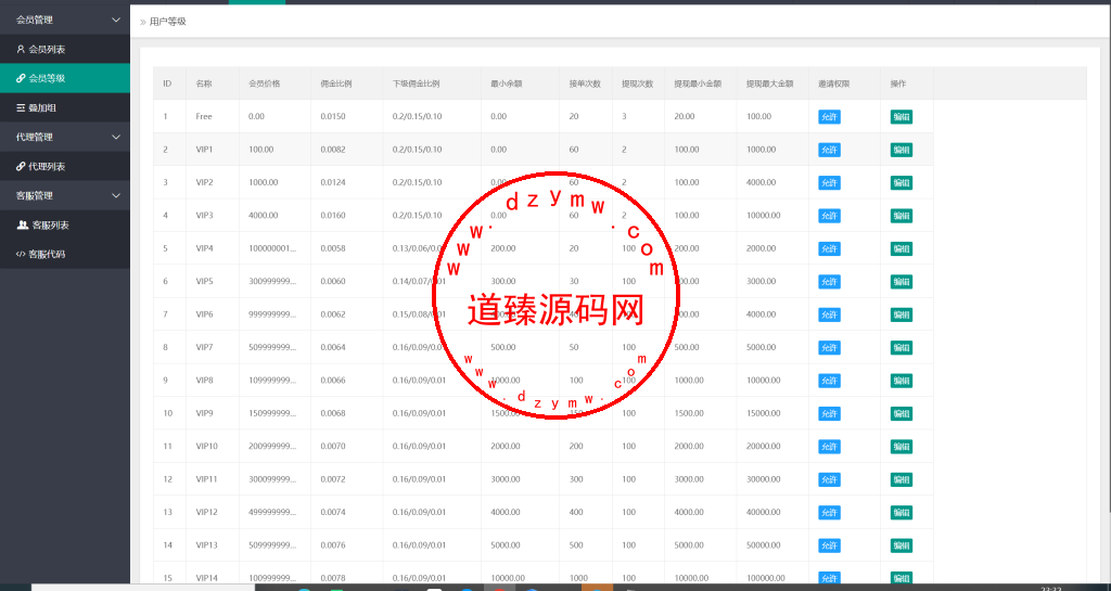 多语言空降刷单系统/抢单刷单源码/海外空降抢单插图25