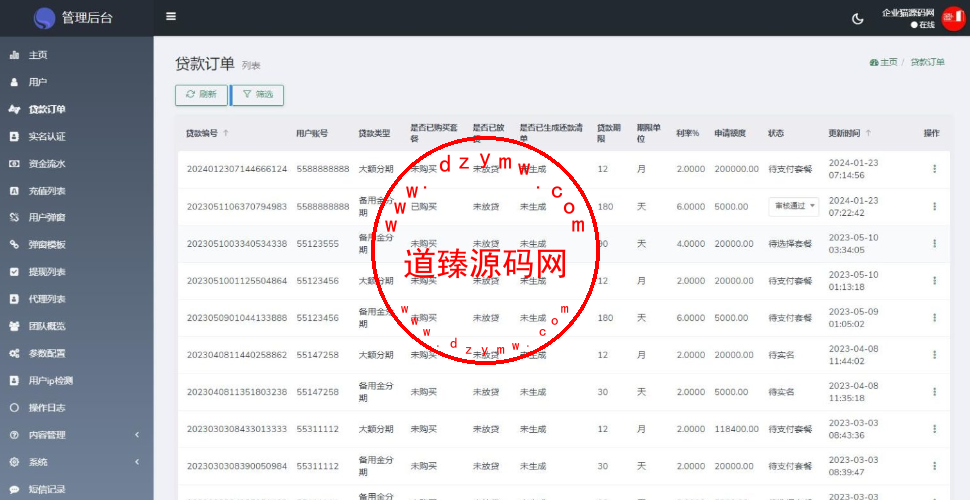 海外贷款信贷产品源码.线上贷款产品大全+贷款平台软件源码+海外借贷平台插图5