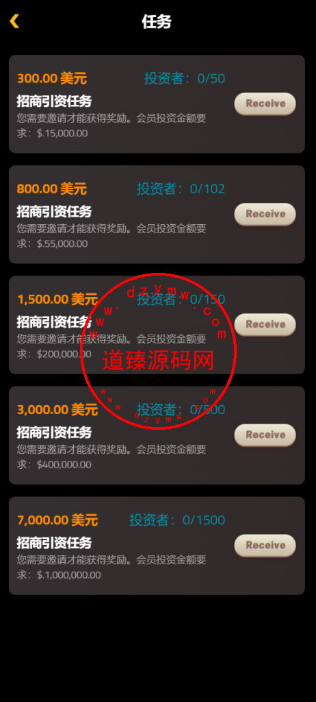 海外荷兰皇家壳牌理财投资系统源码/USDT投资理财系统/虚拟币投资理财插图8