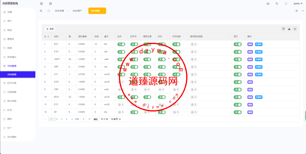 Bitget多语言交易所新UI/前端vue纯源码/合约交易+期权交易+币币交易+杠杆交易+矿机+锁仓挖矿+新币申购+NFT盲盒+双币理财插图11