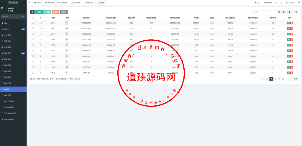 17Slots全开源巴西PG电子游戏源码/前端uniapp+后端PHP插图11 17Slots全开源巴西PG电子游戏源码/前端uniapp+后端PHP插图11