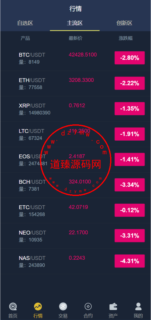 bbank交易所/html前端/币币秒合约交易/区块链交易所插图1