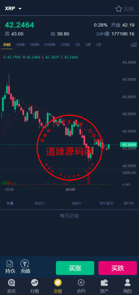 bbank交易所/html前端/币币秒合约交易/区块链交易所插图6