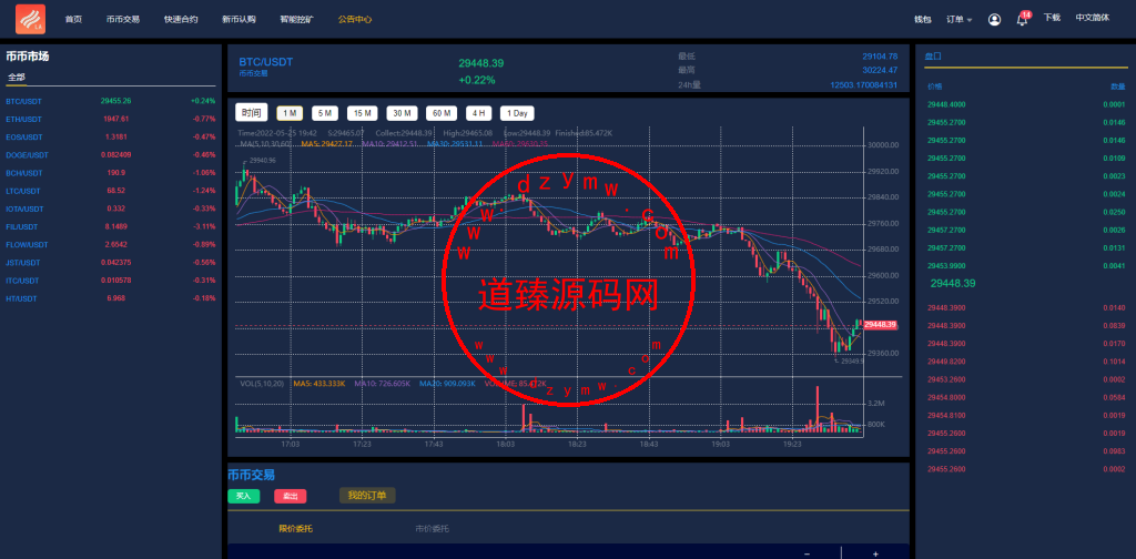 多语言区块链交易所/时间盘矿机系统/智能挖矿/币币合约交易插图14