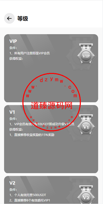 全新量化机器人/区块链投资系统/量化交易源码/前端uinapp插图1