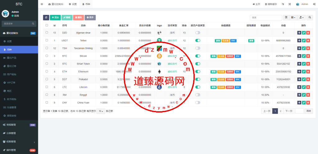 全新量化机器人/区块链投资系统/量化交易源码/前端uinapp插图11