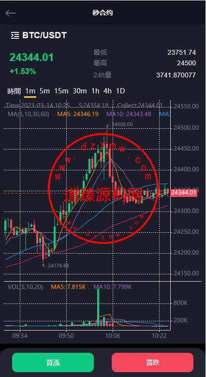 二开版九国语言交易所系统源码.秒合约交易/质押矿机/新币认购插图3 二开版九国语言交易所系统源码.秒合约交易/质押矿机/新币认购插图3
