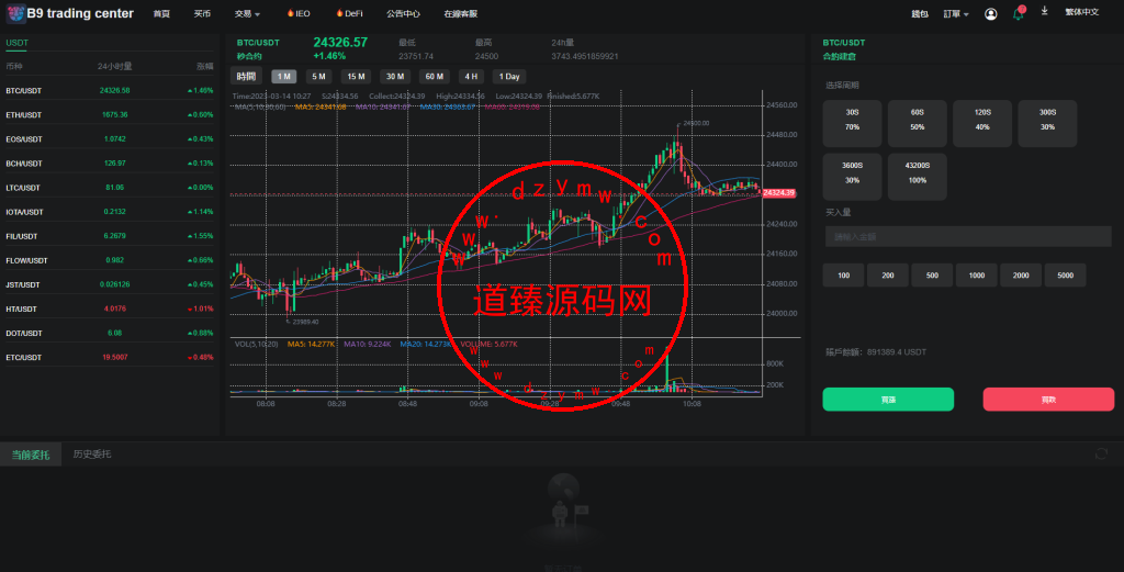 二开版九国语言交易所系统源码.秒合约交易/质押矿机/新币认购插图13 二开版九国语言交易所系统源码.秒合约交易/质押矿机/新币认购插图13