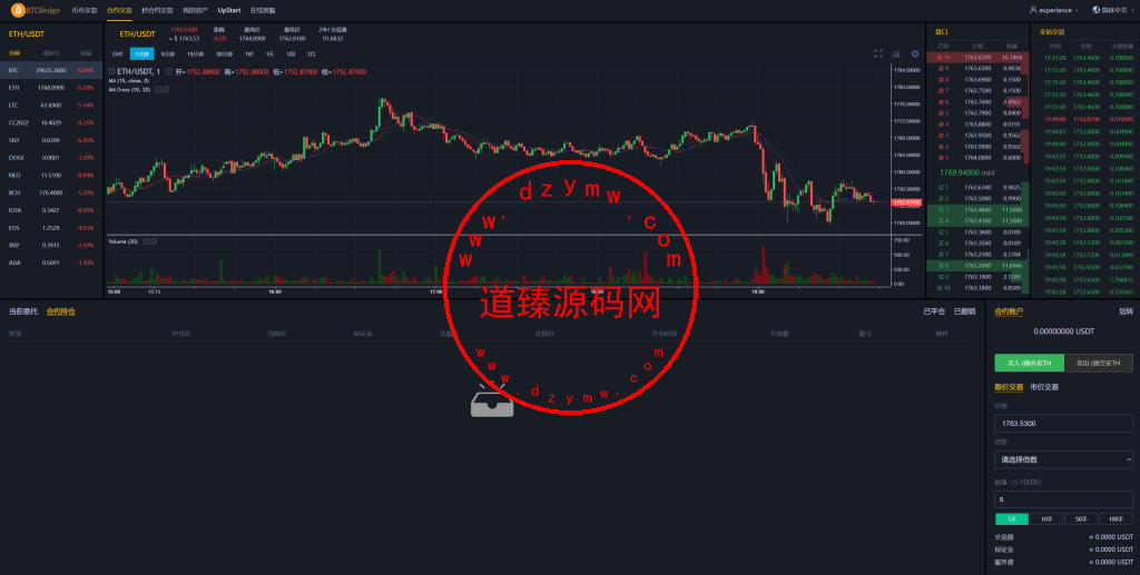 Bbank多语言交易所源码/智能矿机/质押生息/团队功能插图6
