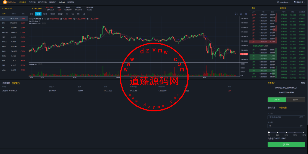 Bbank多语言交易所源码/智能矿机/质押生息/团队功能插图8