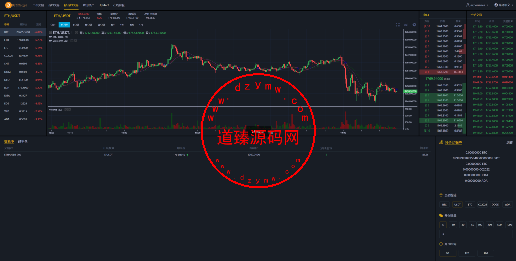 Bbank多语言交易所源码/智能矿机/质押生息/团队功能插图10