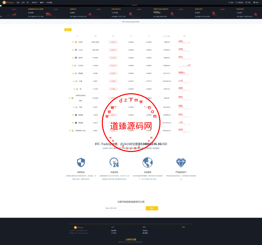 Bbank多语言交易所源码/智能矿机/质押生息/团队功能插图9