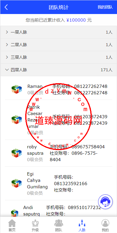 海外版互助盘系统/多语言超级人脉源码插图3