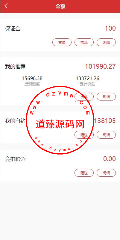 uinapp版竞拍系统/全新开发竞拍转拍系统插图4