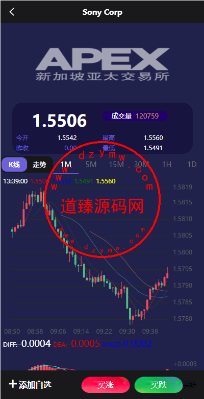 APEX多语言外汇微盘微交易所源码/单控点控+代理分销+K线完好/前端html后端PHP插图4