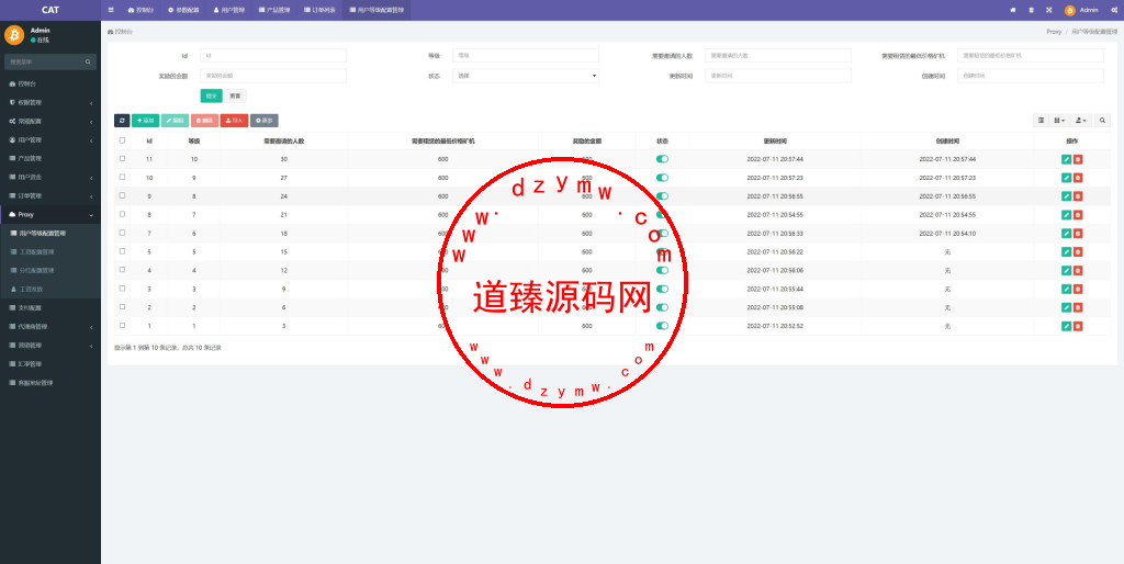 运营版多语言印度矿机系统源码.投资理财系统+前后端分离+单独代理后台插图15