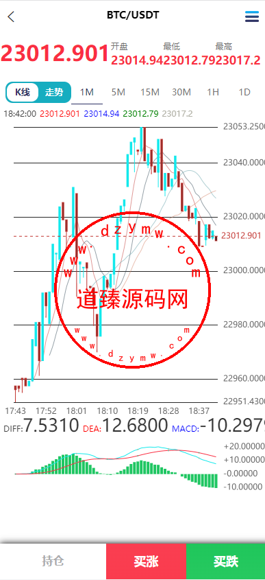 定制版MT5微交易系统/MT5微盘系统/矿机质押/外汇虚拟币微盘源码插图7