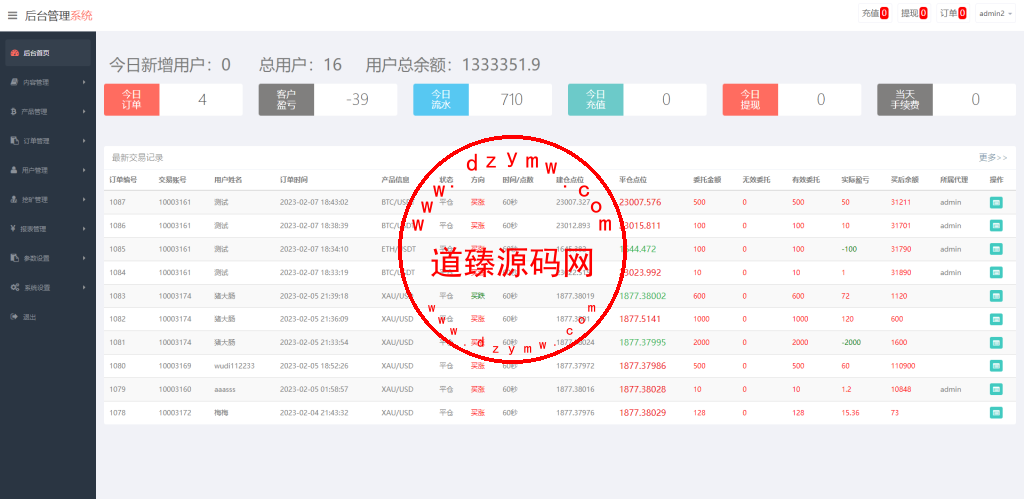 定制版MT5微交易系统/MT5微盘系统/矿机质押/外汇虚拟币微盘源码插图16