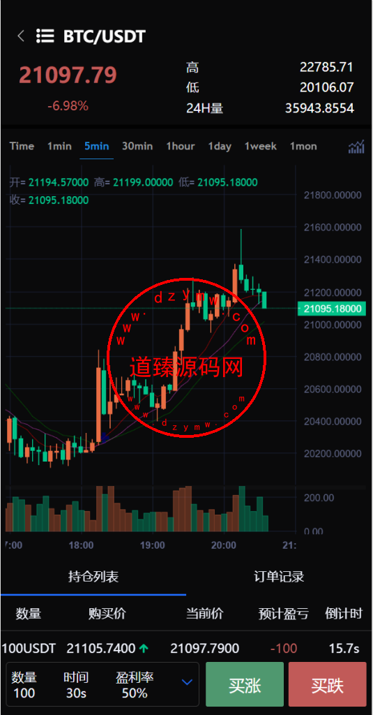 多语言交易所.锁仓挖矿+元宇宙理财+秒合约交易所+IEO认购插图5