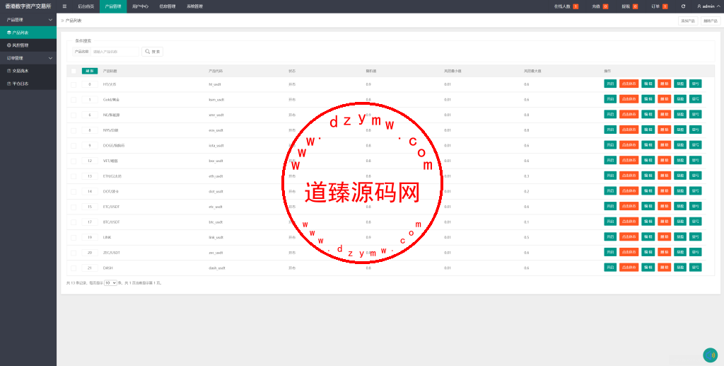 新框架/全新修复版微交易系统/虚拟币理财系统/微盘交易系统/K线正常插图14
