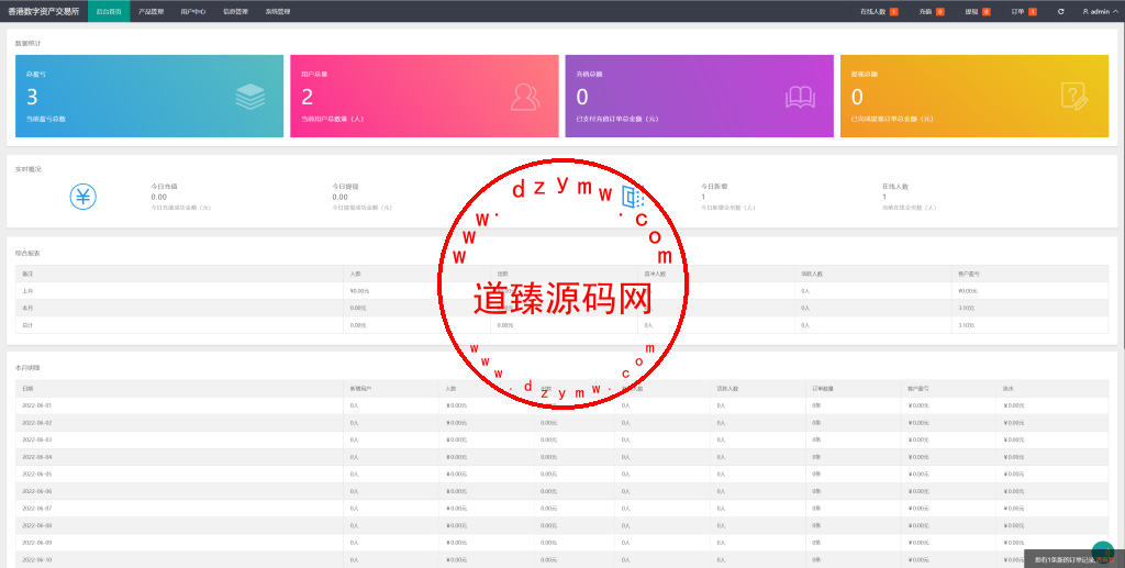 新框架/全新修复版微交易系统/虚拟币理财系统/微盘交易系统/K线正常插图9
