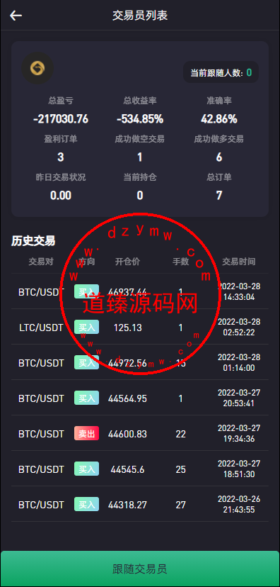绿色版8国语言/区块链交易所/nft交易/锁仓挖矿/币币期权交易插图4
