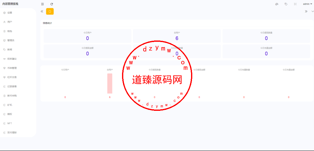 绿色版8国语言/区块链交易所/nft交易/锁仓挖矿/币币期权交易插图14