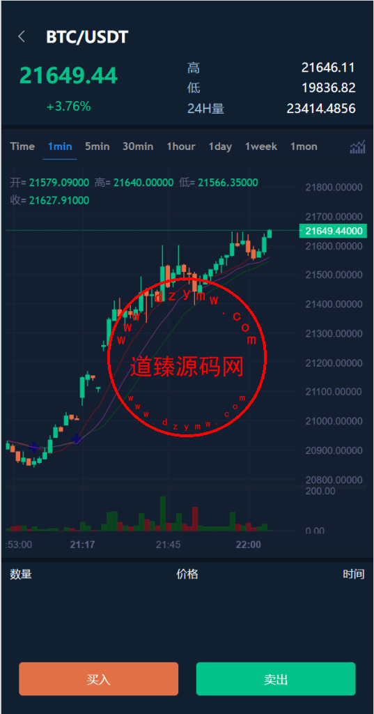 十二语言交易所/锁仓挖矿/IEO认购/币币秒合约交易所/区块链交易所系统插图6