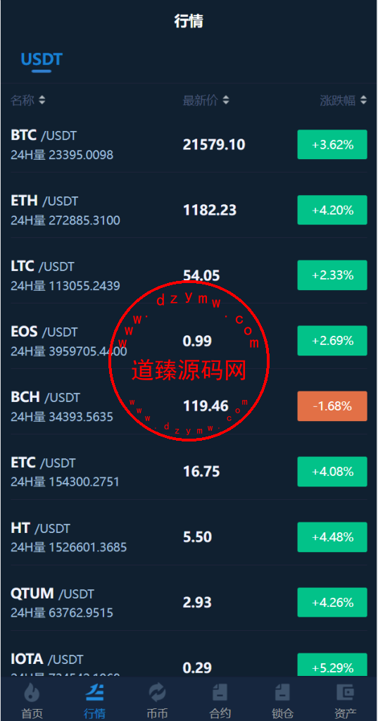 十二语言交易所/锁仓挖矿/IEO认购/币币秒合约交易所/区块链交易所系统插图9