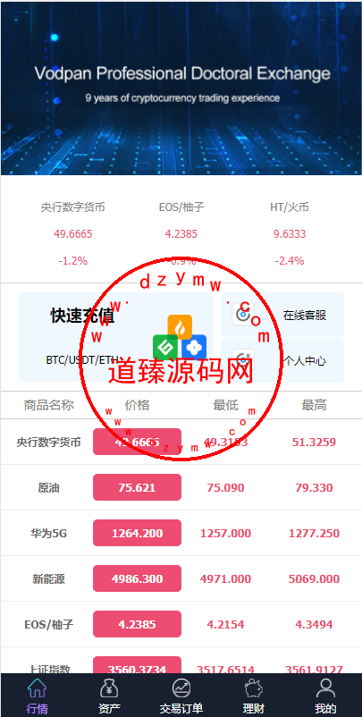 出海版理财系统/外汇微盘系统/余额宝/六种语言插图1 出海版理财系统/外汇微盘系统/余额宝/六种语言插图1