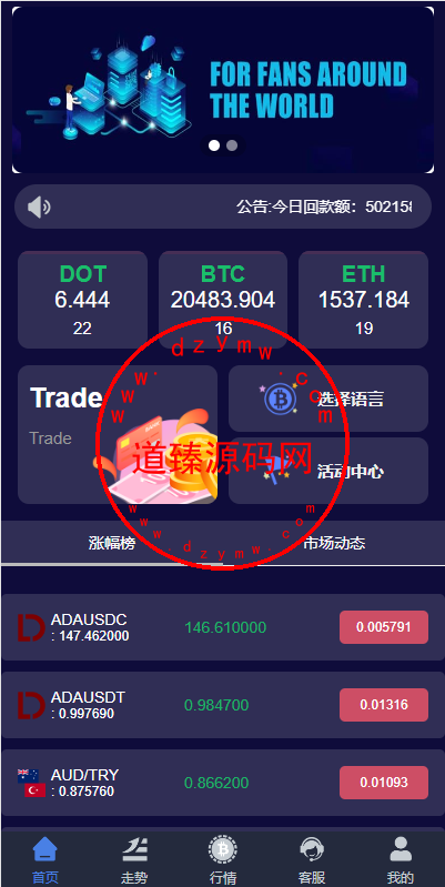 微盘系统源码/区块链微交易源码/秒合约虚拟币交易-道臻源码网