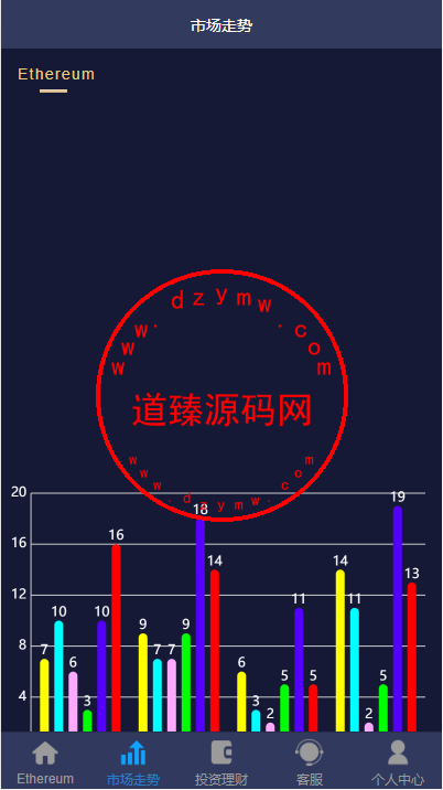 10564464e2d26ca3219ICBqgQ