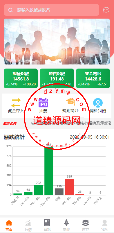 新版uinapp股票配资源码/台湾股票系统/申购折扣交易系统-道臻源码网