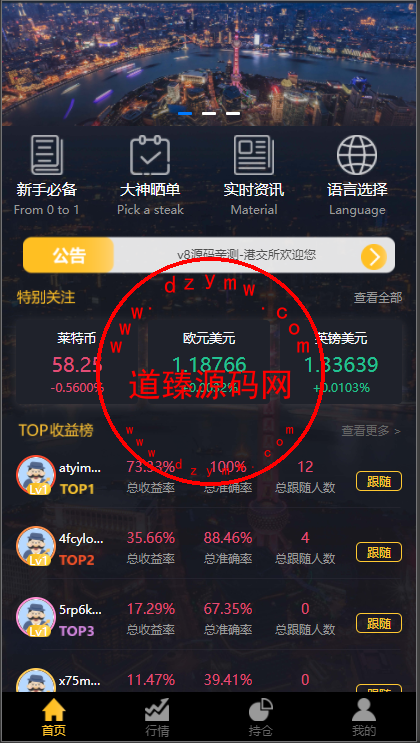 经典版多语言3合一双位盘/微盘微交易系统/外汇期货/脚本齐全-道臻源码网