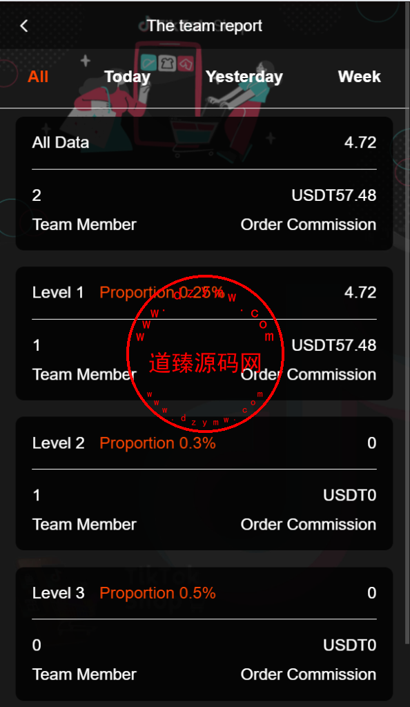 海外tiktok刷单/客定版/vue全开源/连单/十三国语言包插图5