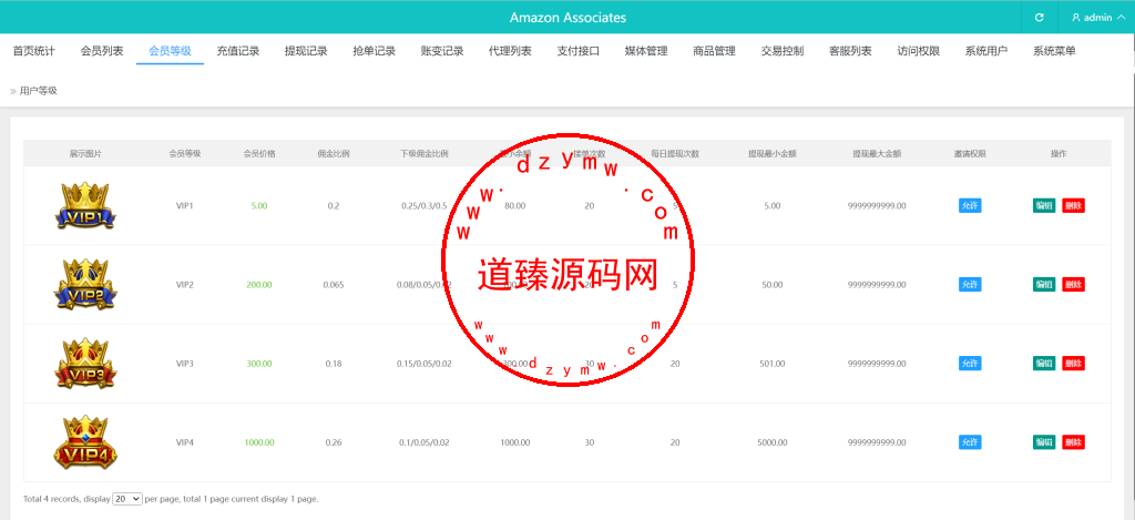 海外tiktok刷单/客定版/vue全开源/连单/十三国语言包插图7