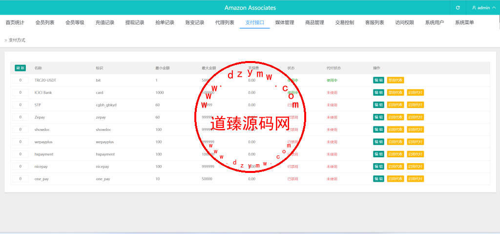 海外tiktok刷单/客定版/vue全开源/连单/十三国语言包插图9